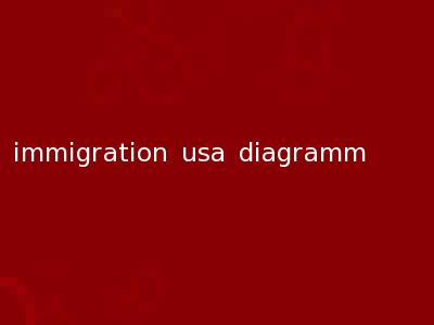immigration usa diagramm