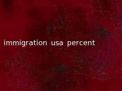 immigration usa percent
