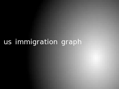 us immigration graph